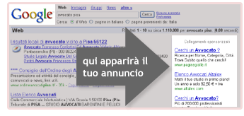 Nell'esemipo � evidenziata l'area in cui comparir� il vostro annuncio